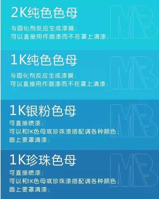 草莓视频性福宝漆色母