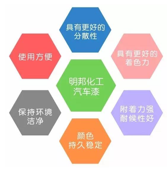 草莓视频性福宝漆色母